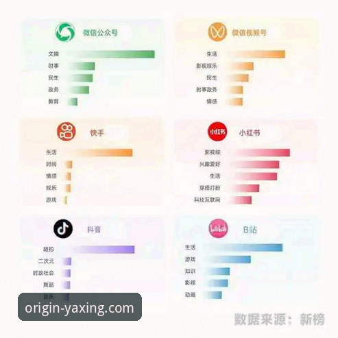 亚星娱乐平台：3个关键趋势与手机官网的深度解析