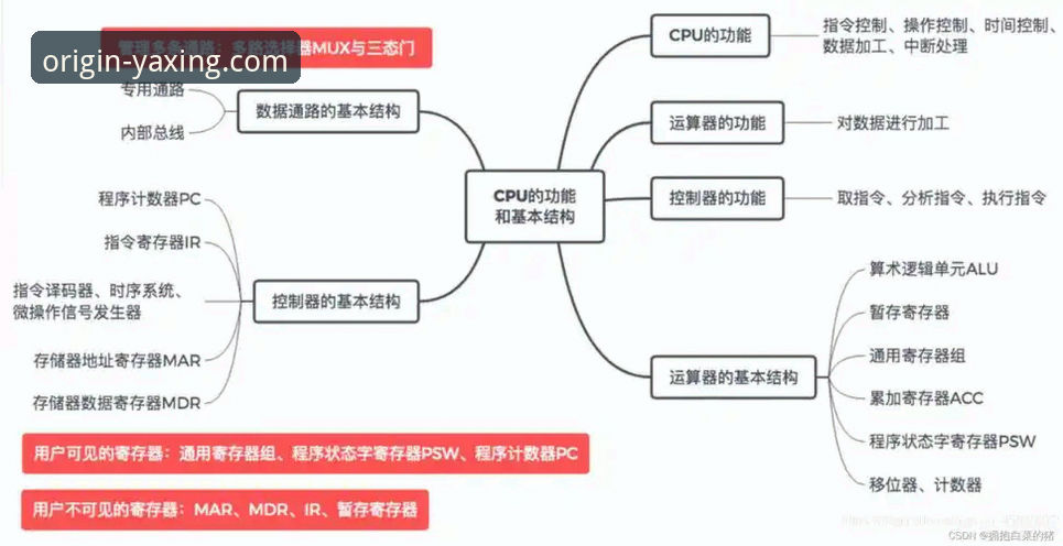 亚星官方正版客户端对比 亚星官方正版客户端对比:从功能到体验的全面实用指南