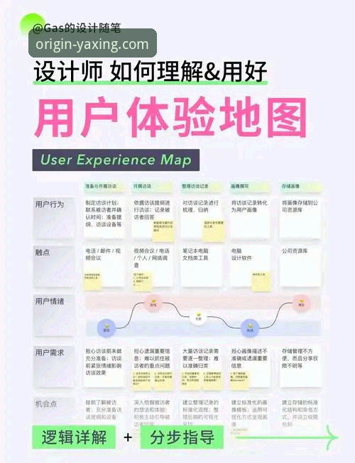 资深用户深度剖析：如何通过亚星官方正版核心服务获得极致体验