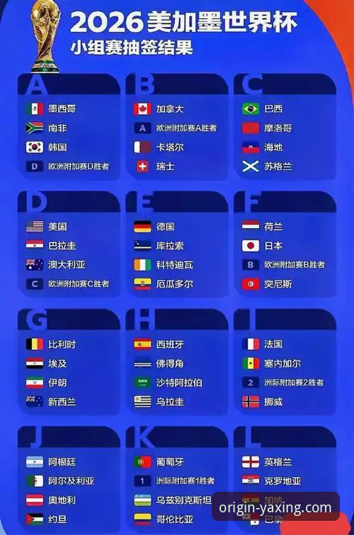 亚星官方正版平台 世界杯第10日解析:5队排名变动的3大看点与4个关键数据